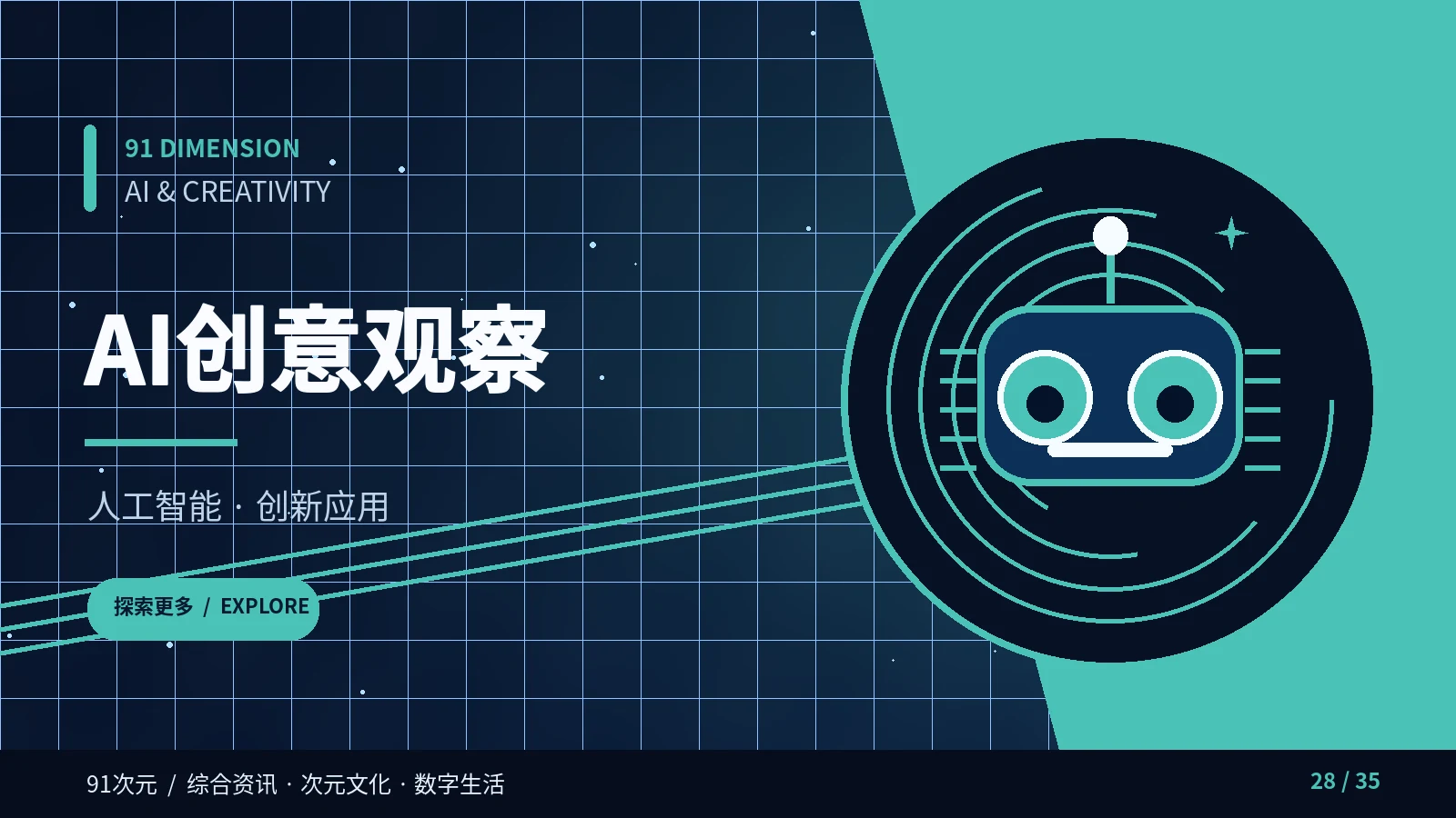 AI创意观察主题画面