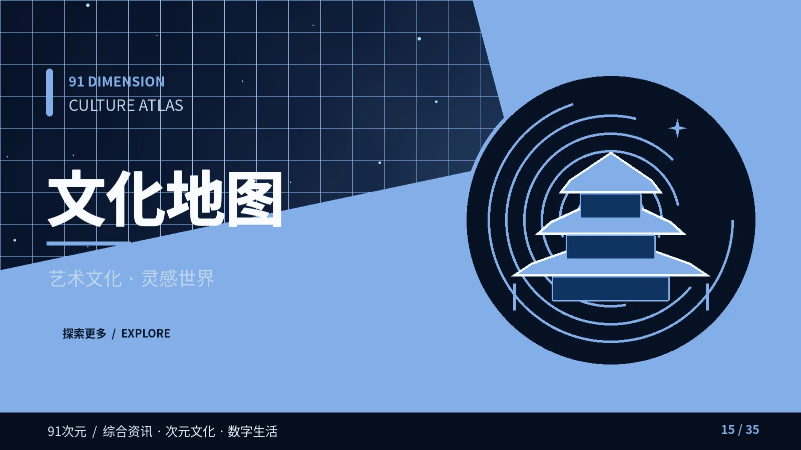 文化地图主题画面