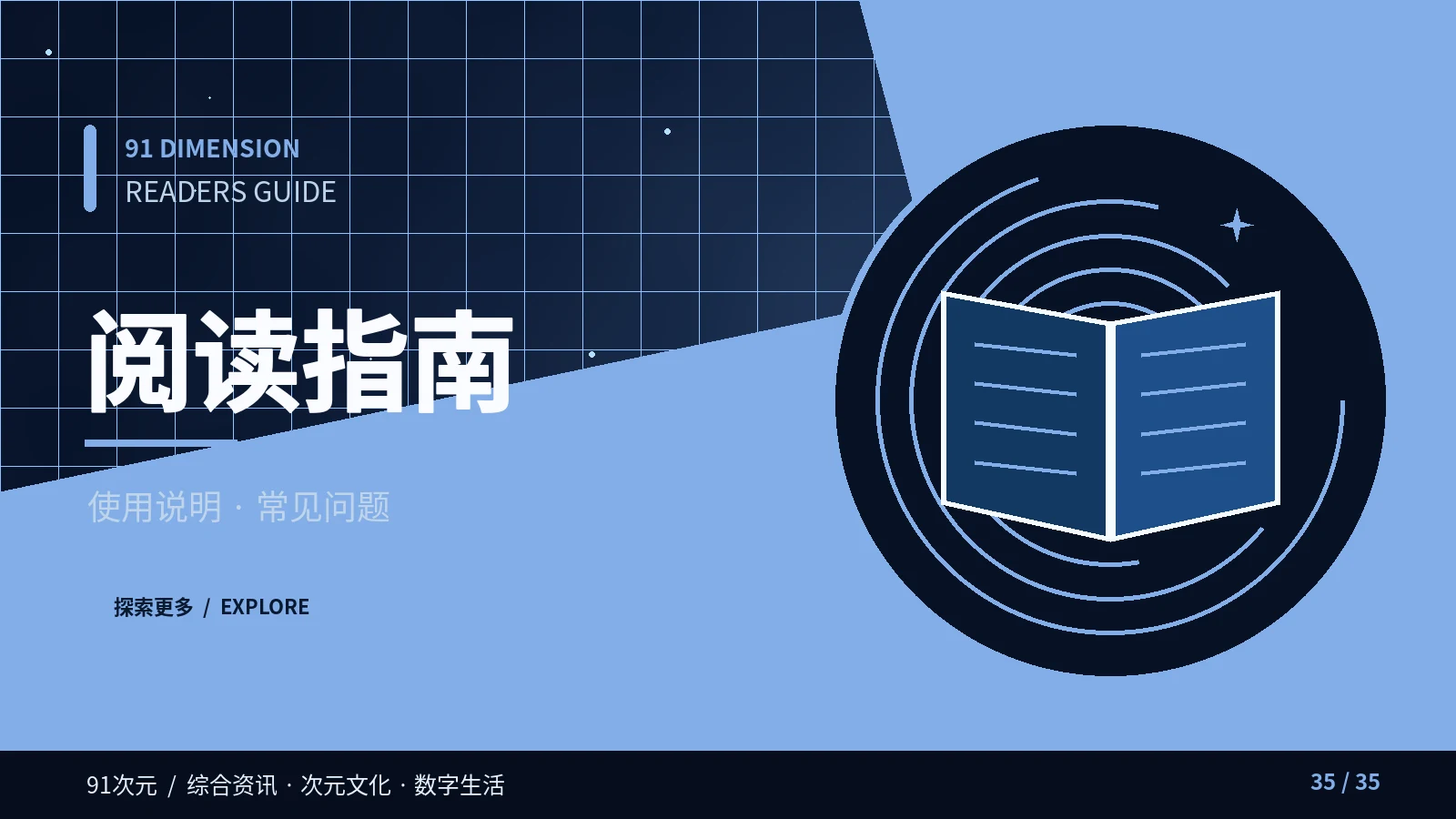常见问题主题画面
