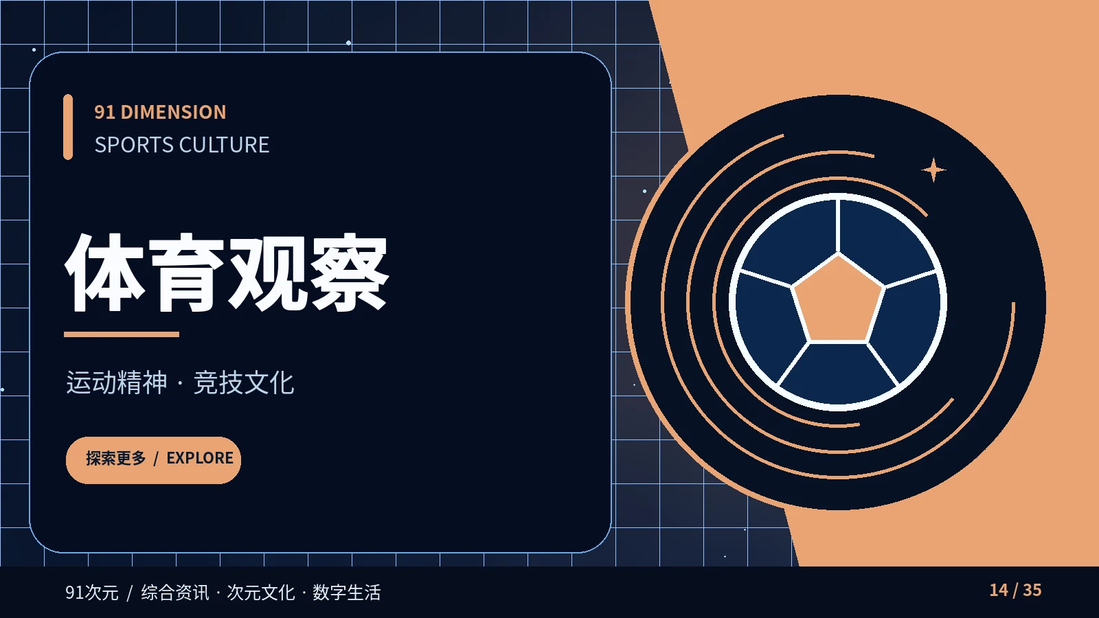 认识团队项目里的角色分工