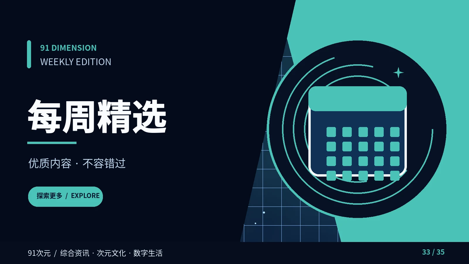 每周阅读与资料库